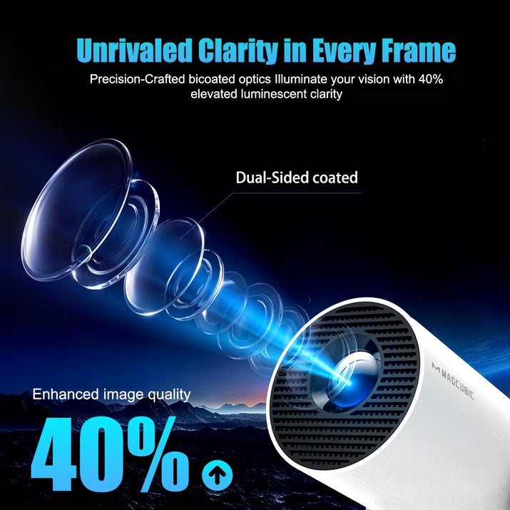 Projector Android 14 8K 1280*720P HY300 Pro + Dual Wifi 290ANSI 180°Flexible BT5.0 Cinema Outdoor Portable Projector